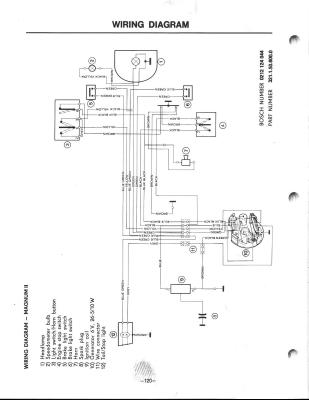 puchsm120